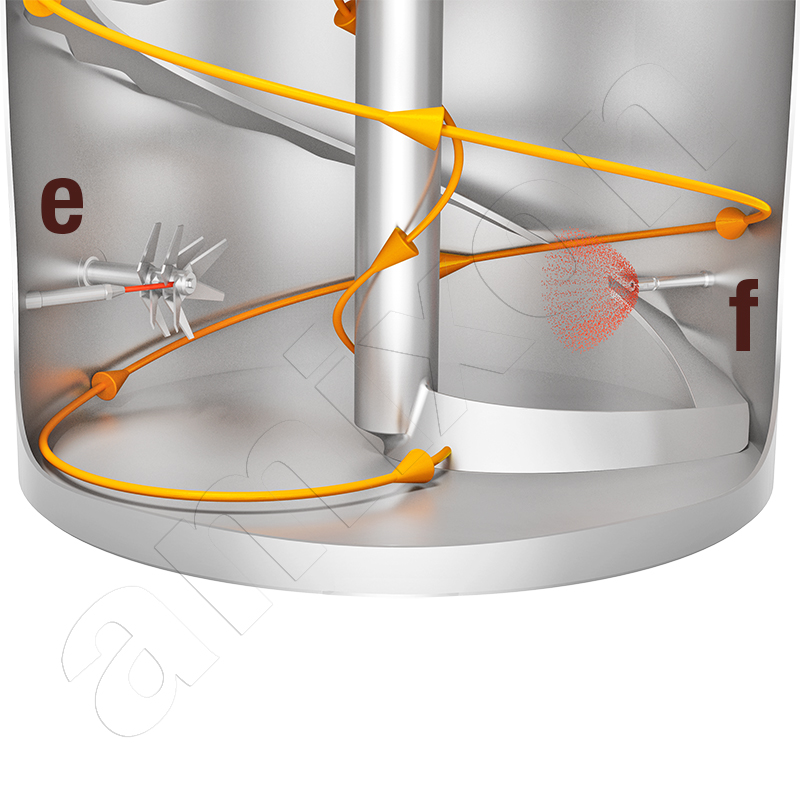 Professional Tea Preparation: The Role of Mixers - amixon®