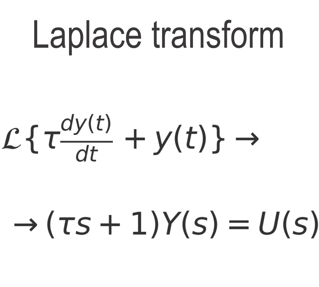 Laplace Transformationsformel